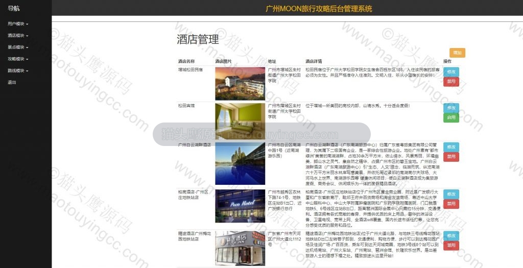 酒店管理