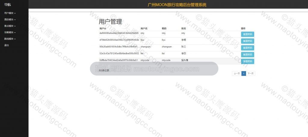 用户管理