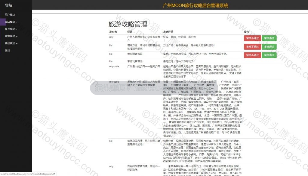 攻略管理