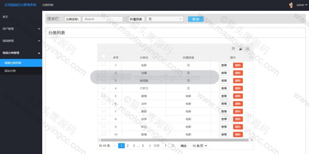 分类管理
