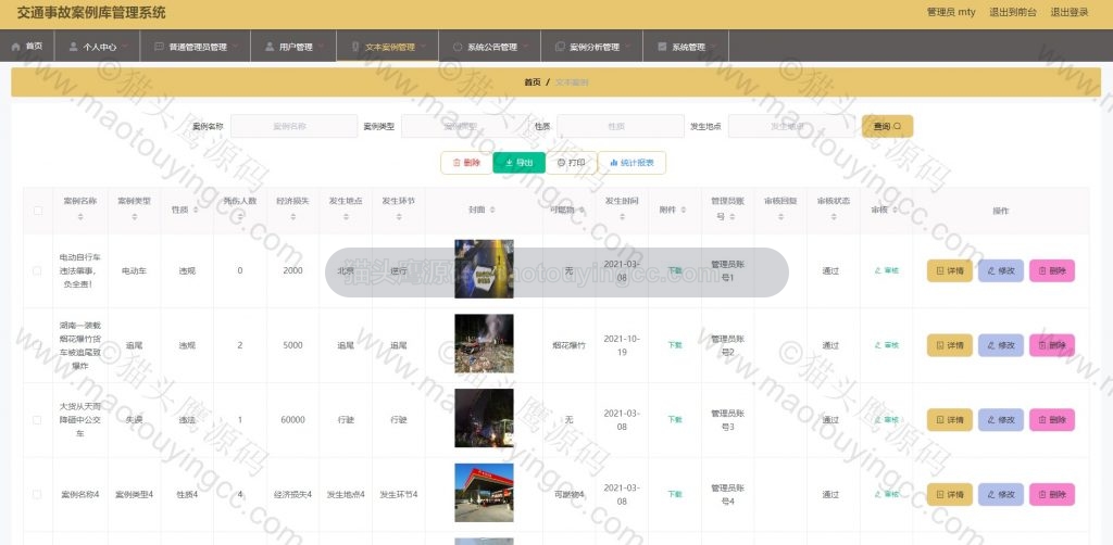 管理员后台- 文本案例管理