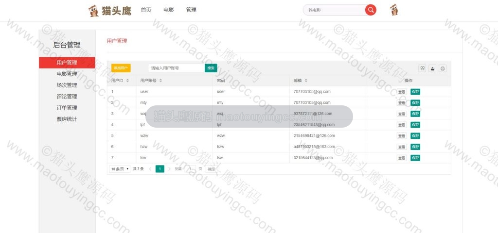 管理员-用户管理