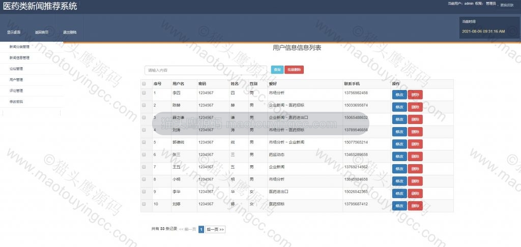 后台-用户管理