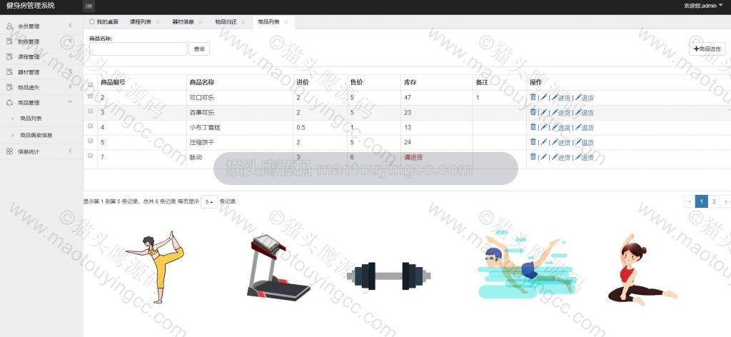 商品列表