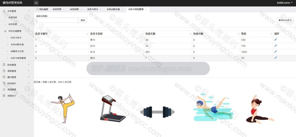 会员卡类型