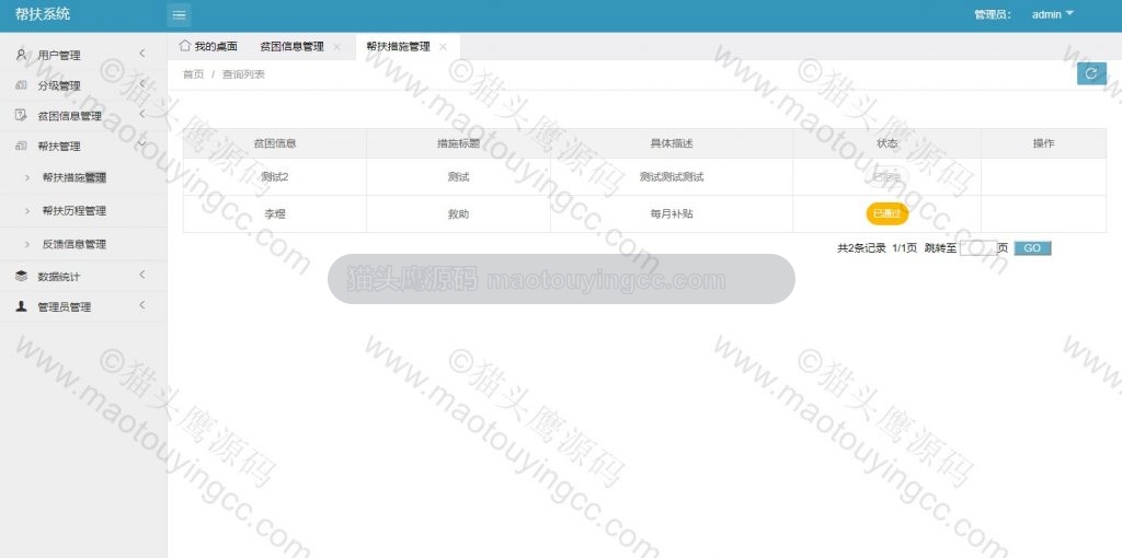 帮扶措施