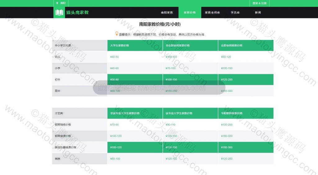 家教价格