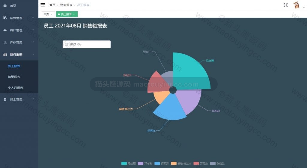 员工报表