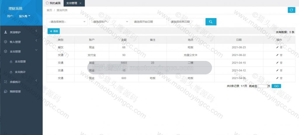 支出管理