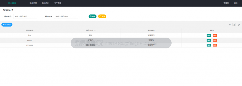 管理员用户管理