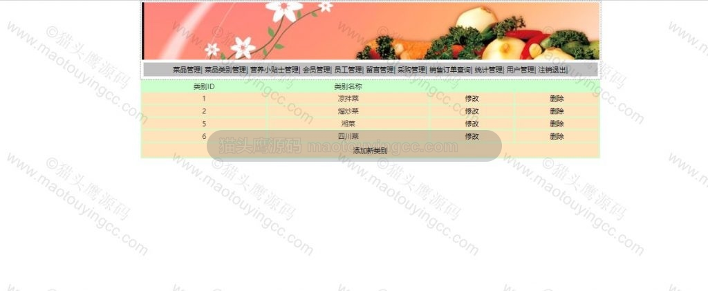 后台- 菜品分类管理