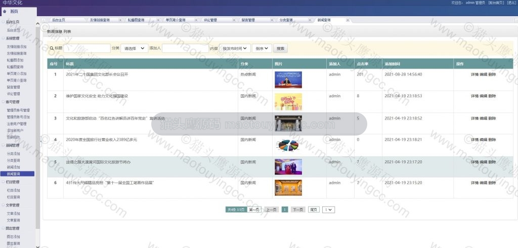 新闻管理
