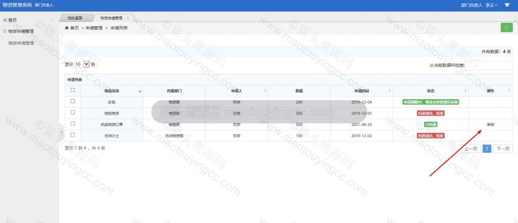 部门负责人审核