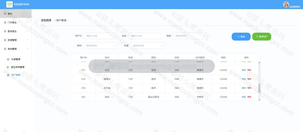 超级管理员 用户管理