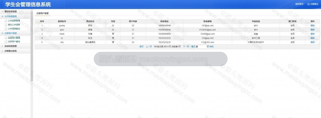 管理员后台- 用户管理