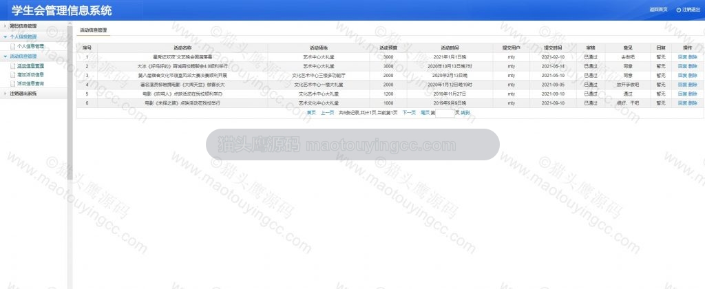 用户后台- 活动管理