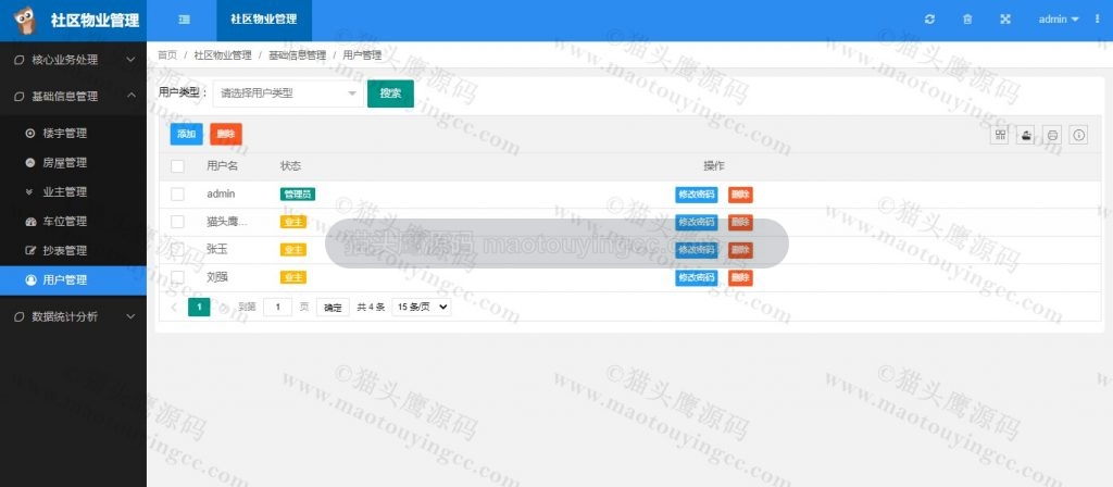 用户管理