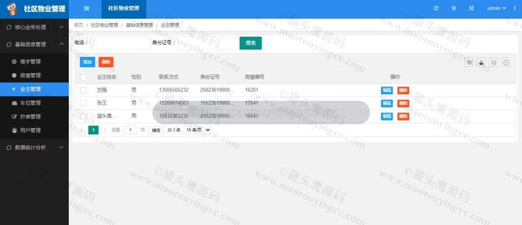 业主管理