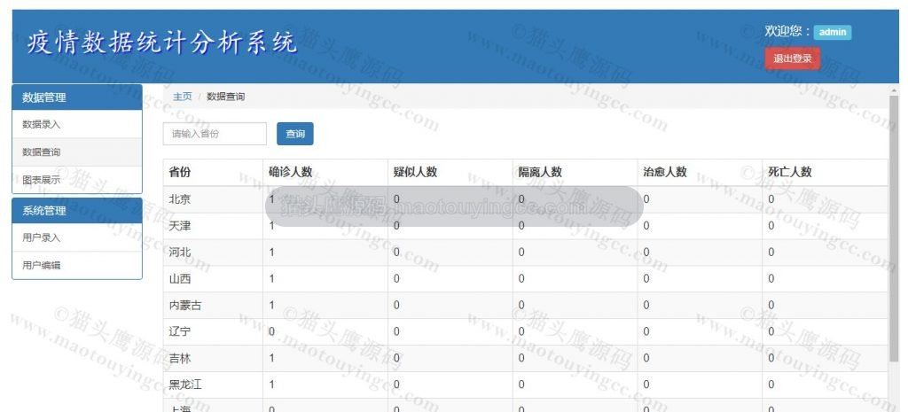 数据查询