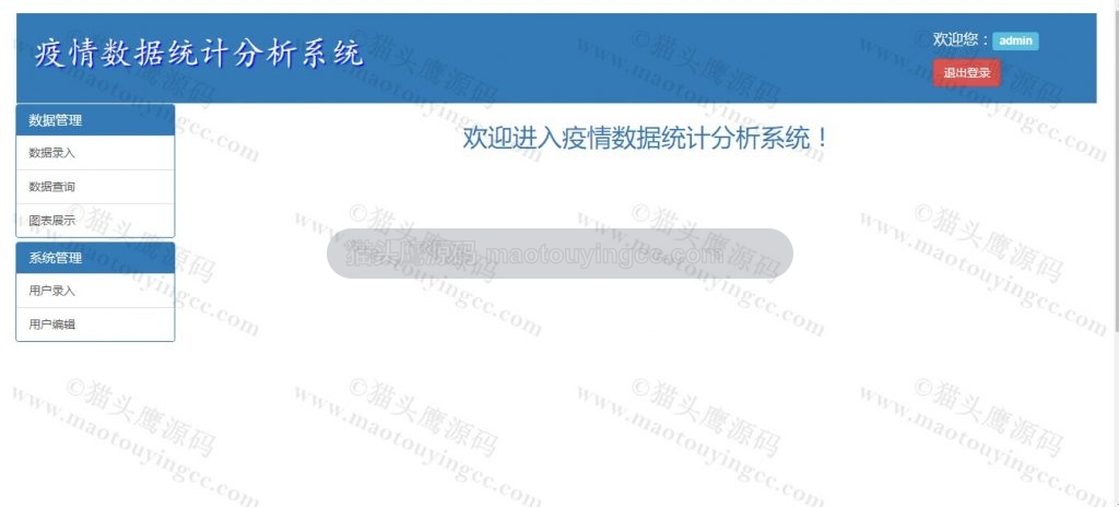 后台首页
