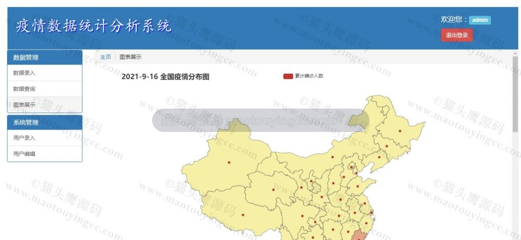 图标展示