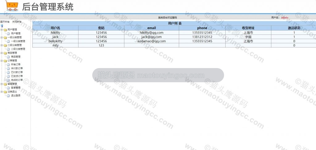 后台用户管理