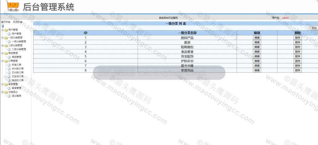 分类管理