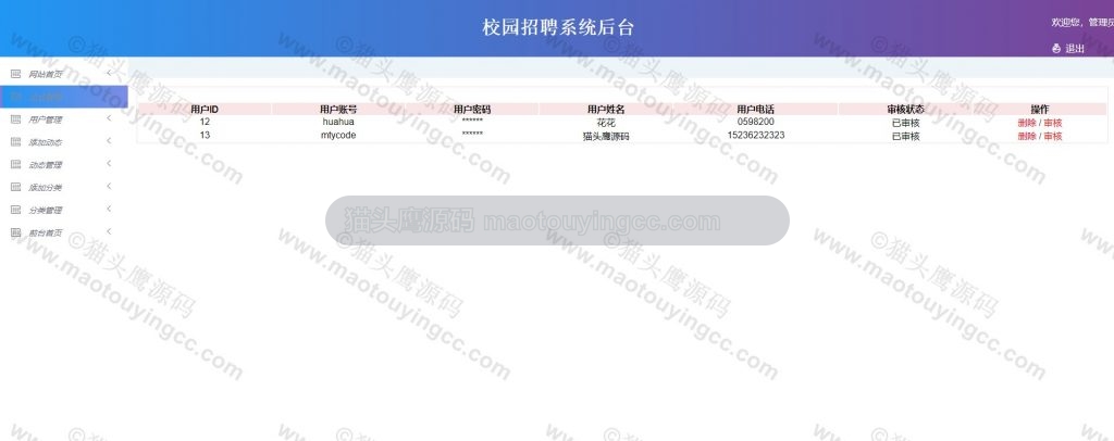 管理员- 用户管理