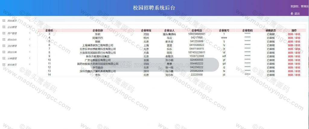 管理员- 企业管理