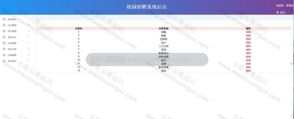 管理员- 分类管理