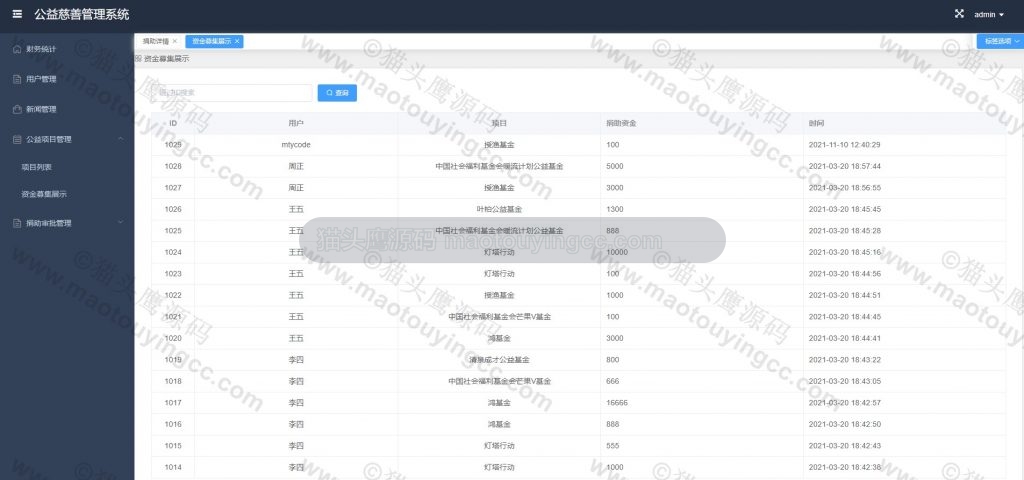 后台- 资金捐助信息