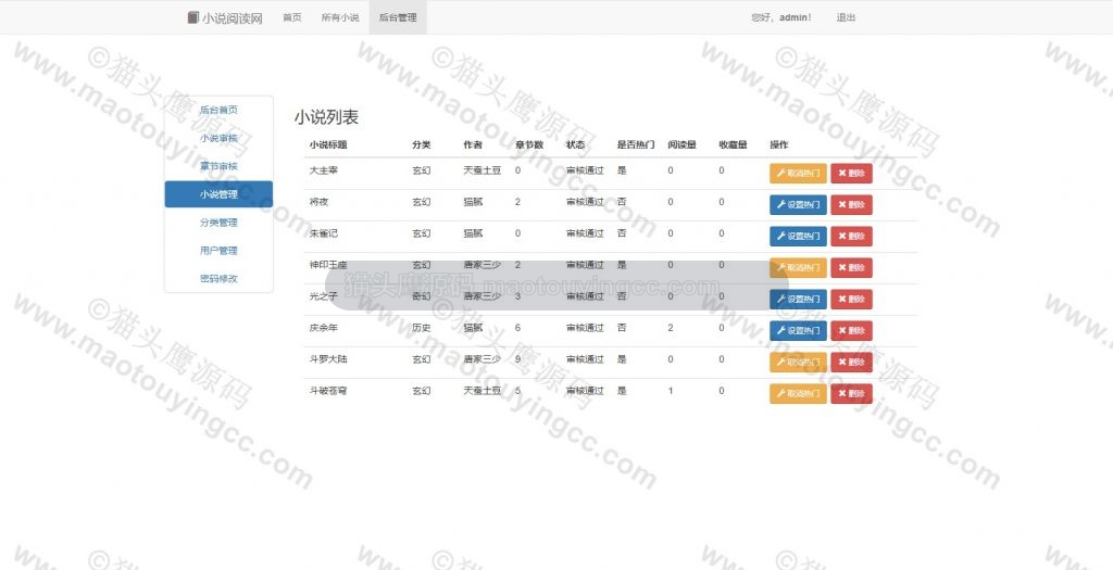 小说管理