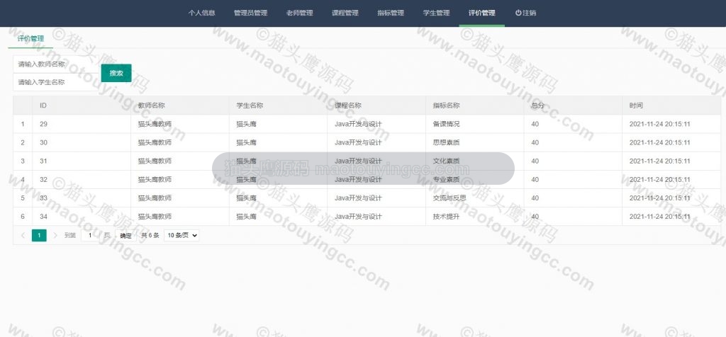 评价