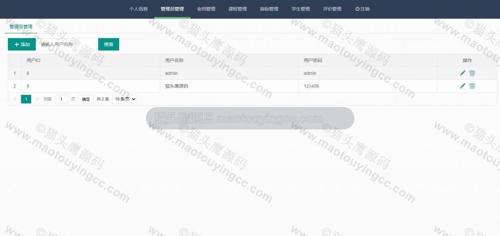 管理员管理