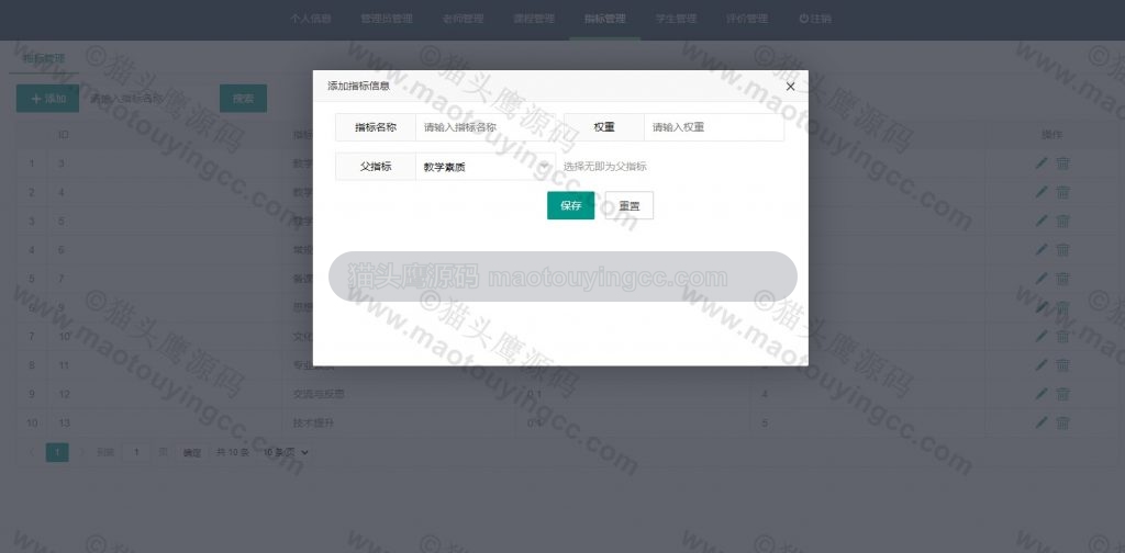 指标添加