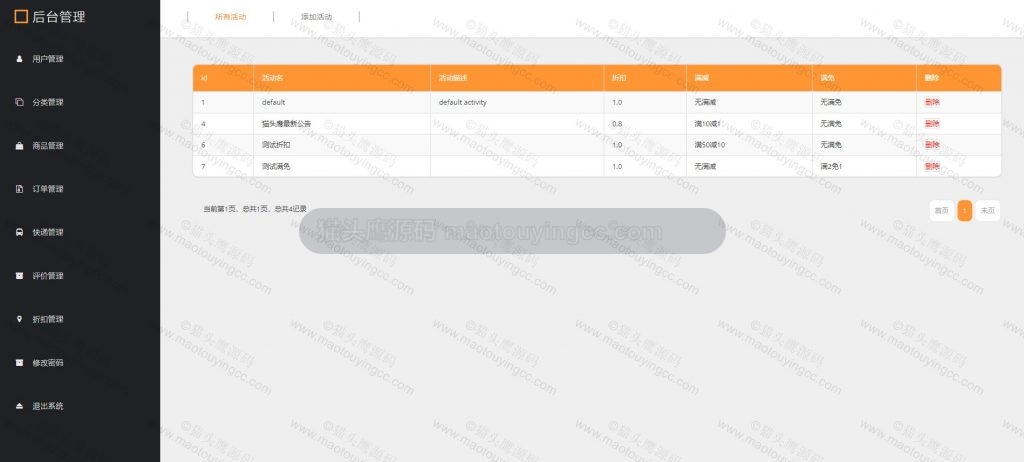 折扣管理