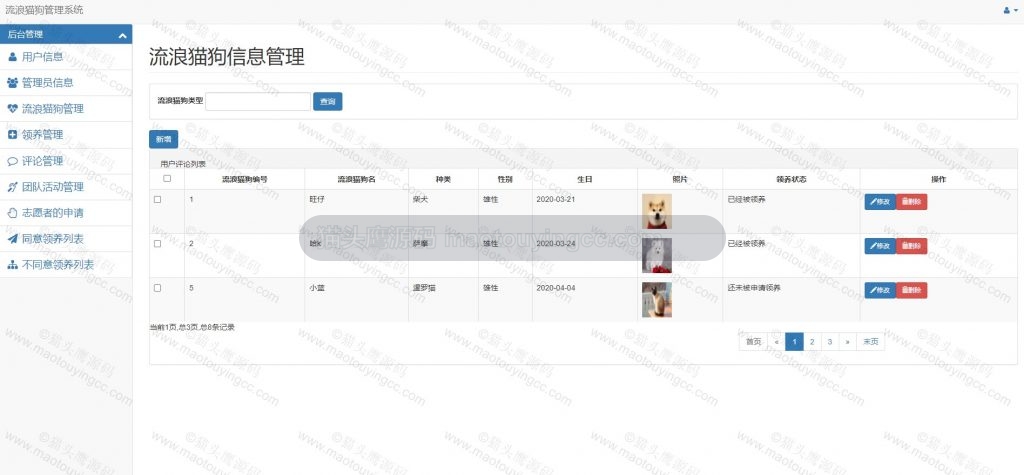 动物管理
