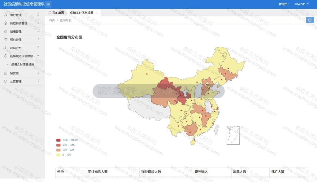 疫情地图