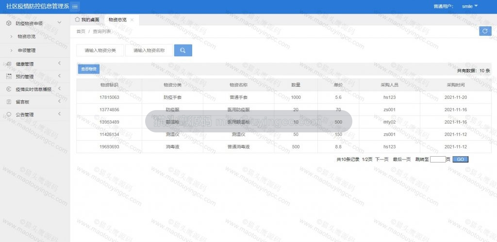 物资总览