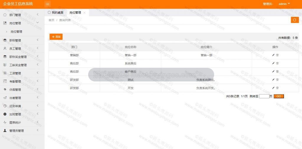 管理员- 岗位管理