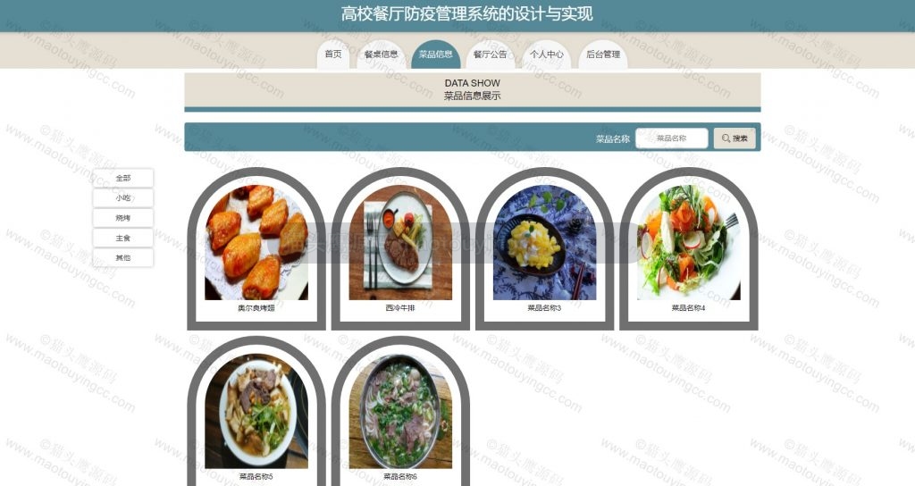 菜品