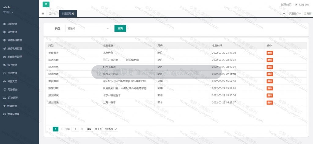 管理员- 收藏管理