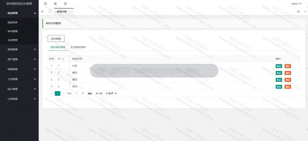 管理员- 类型列表