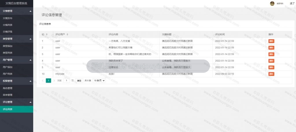 后台- 评论列表