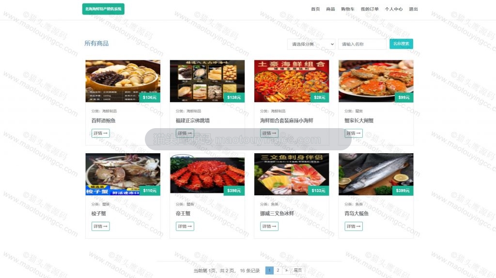 商品
