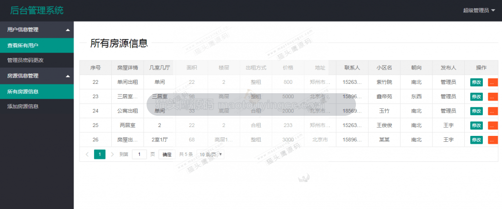 管理员查看发布信息