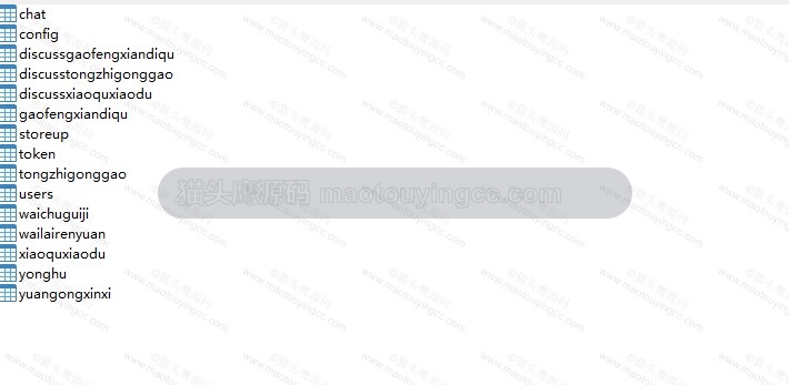 基于ssm+vue的小区疫情防控系统(含参考论文) 项目截图