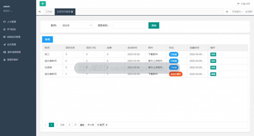 管理员- 科研项目管理