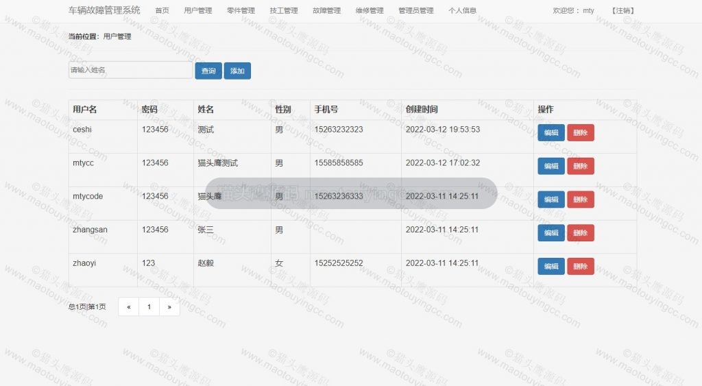 管理员-用户管理