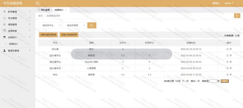管理员- 成绩统计